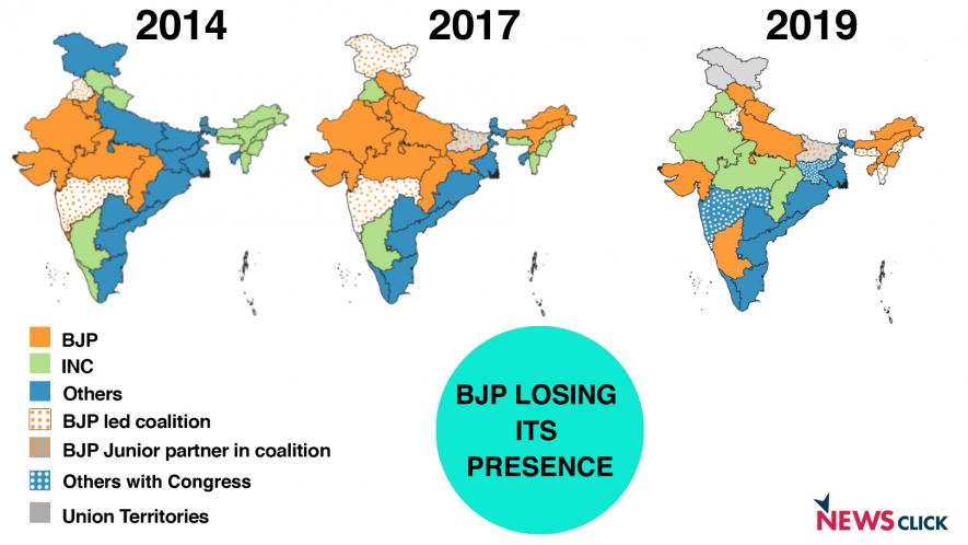 2014-2019