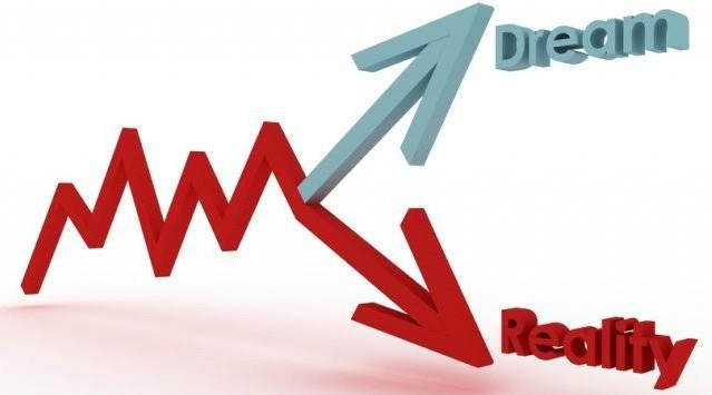 Economic slowdown in India