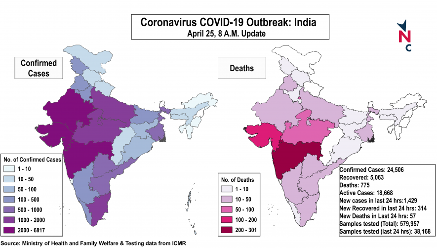 coronavirus
