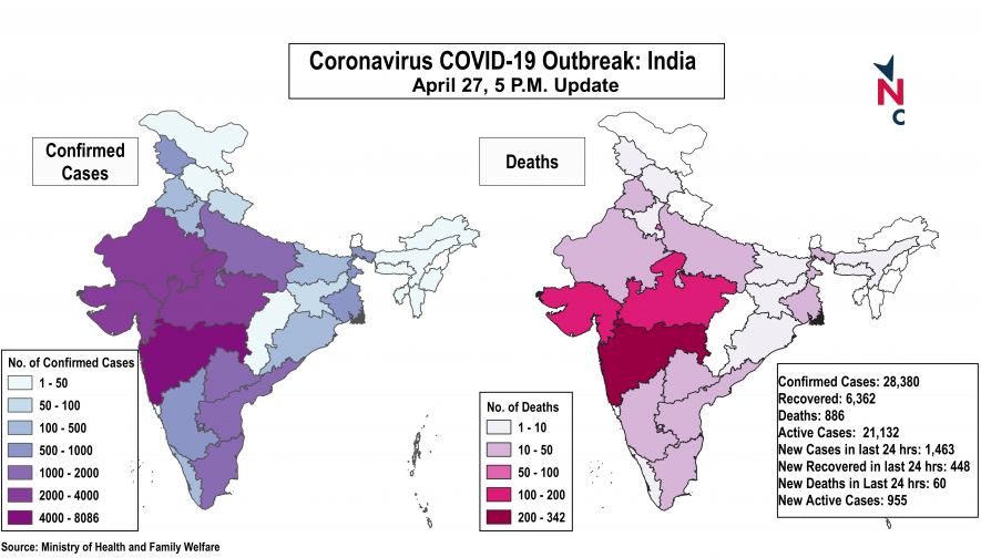 कोरोना वायरस 