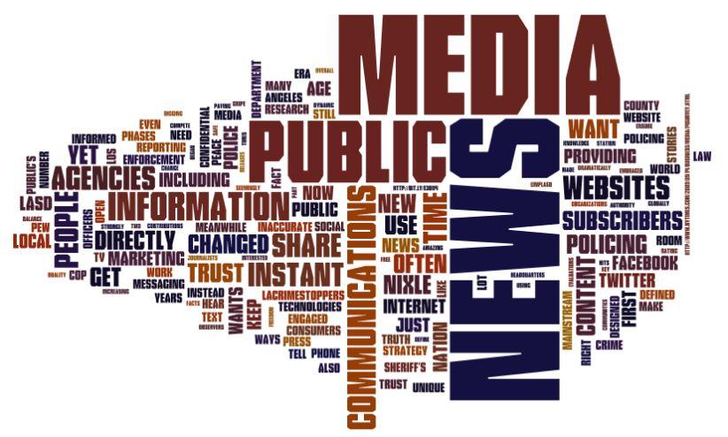 media