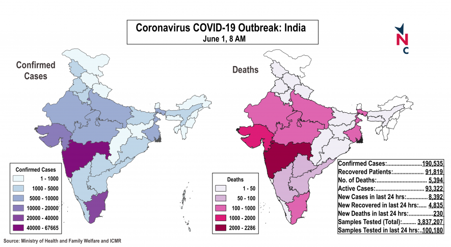 कोरोना वायरस 