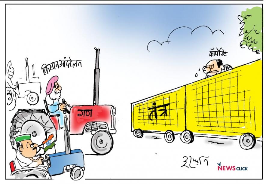किसान आंदोलन
