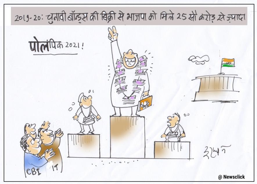 कार्टून क्लिक: चुनावी बॉन्ड पाने में बीजेपी सबसे अव्वल