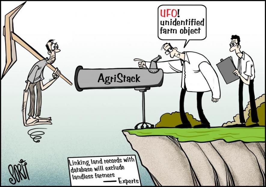 Corporate of Indian Agriculture