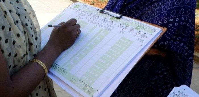 supreme court on caste census