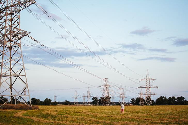 Discoms
