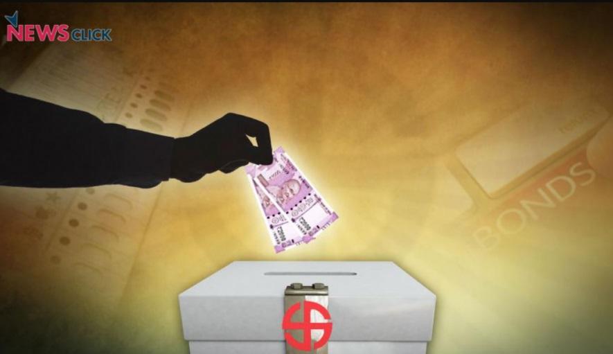 bjp
