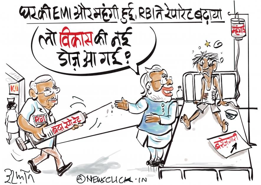 RBI