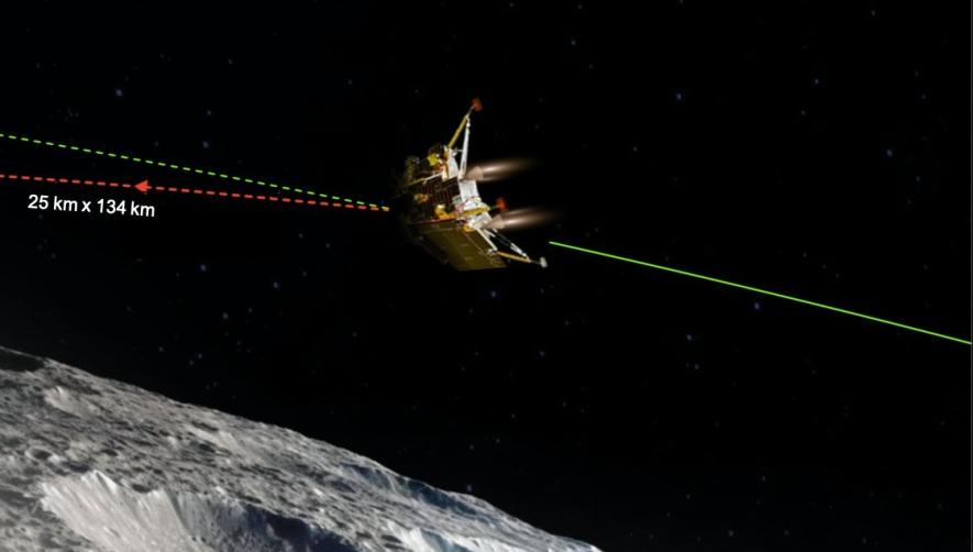 isro