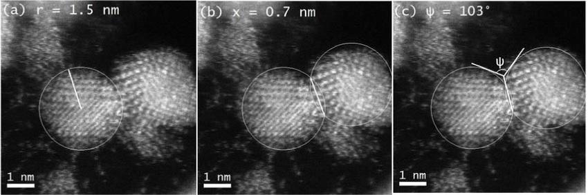 Nanoparticles