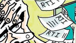 RTI