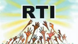 RTI