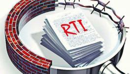 RTI