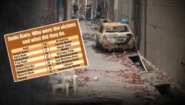 Delhi violence