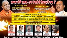 UP Hoarding