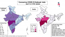 coronavirus