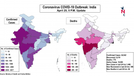 coronavirus