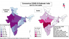 coronavirus