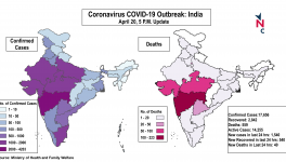 coronavirus