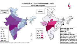 coronavirus