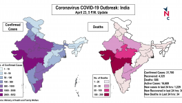 coronavirus