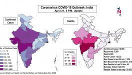 coronavirus