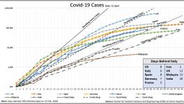 coronavirus