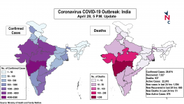 coronavirus
