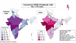 coronavirus