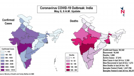 coronavirus