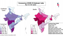 coronavirus