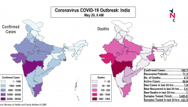 coronavirus