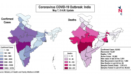 coronavirus