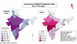 coronavirus