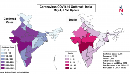 coronavirus