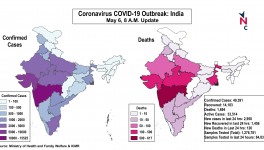 coronavirus