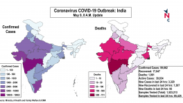 coronavirus
