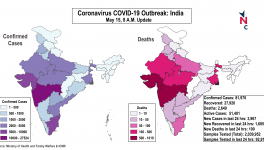 coronavirus