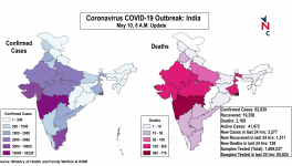 coronavirus