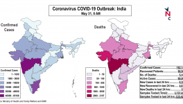 coronavirus