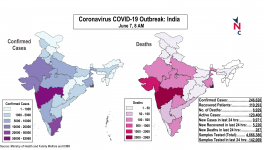 coronavirus