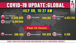 Corona Update  global