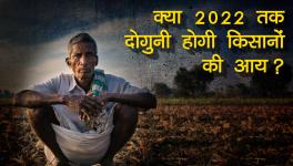 किसान समस्या
