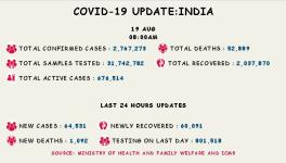 coronavirus