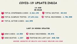 coronavirus
