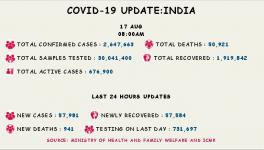 coronavirus