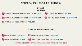 coronavirus