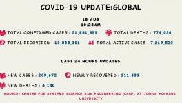 coronavirus