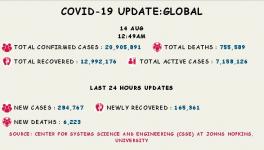coronavirus